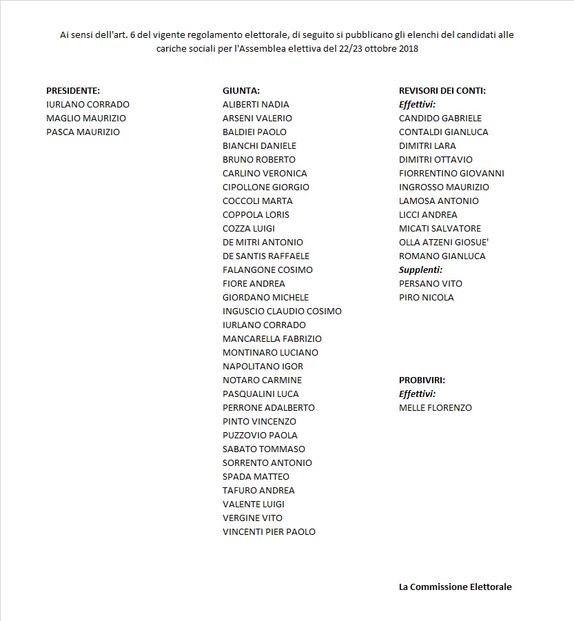 candidati mod