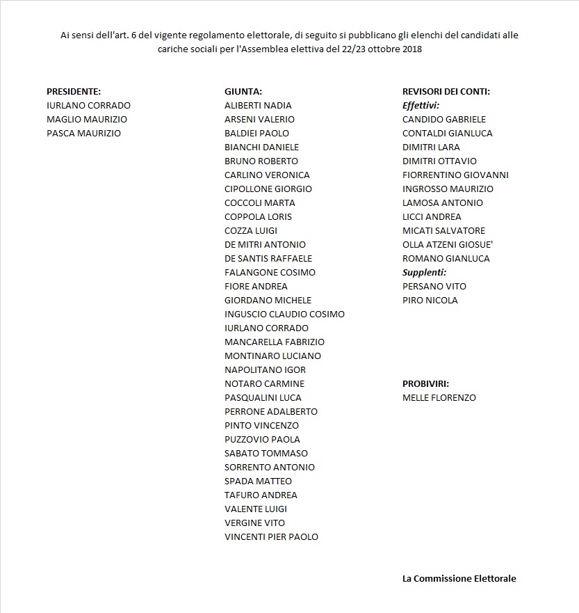 elenchi candidati
