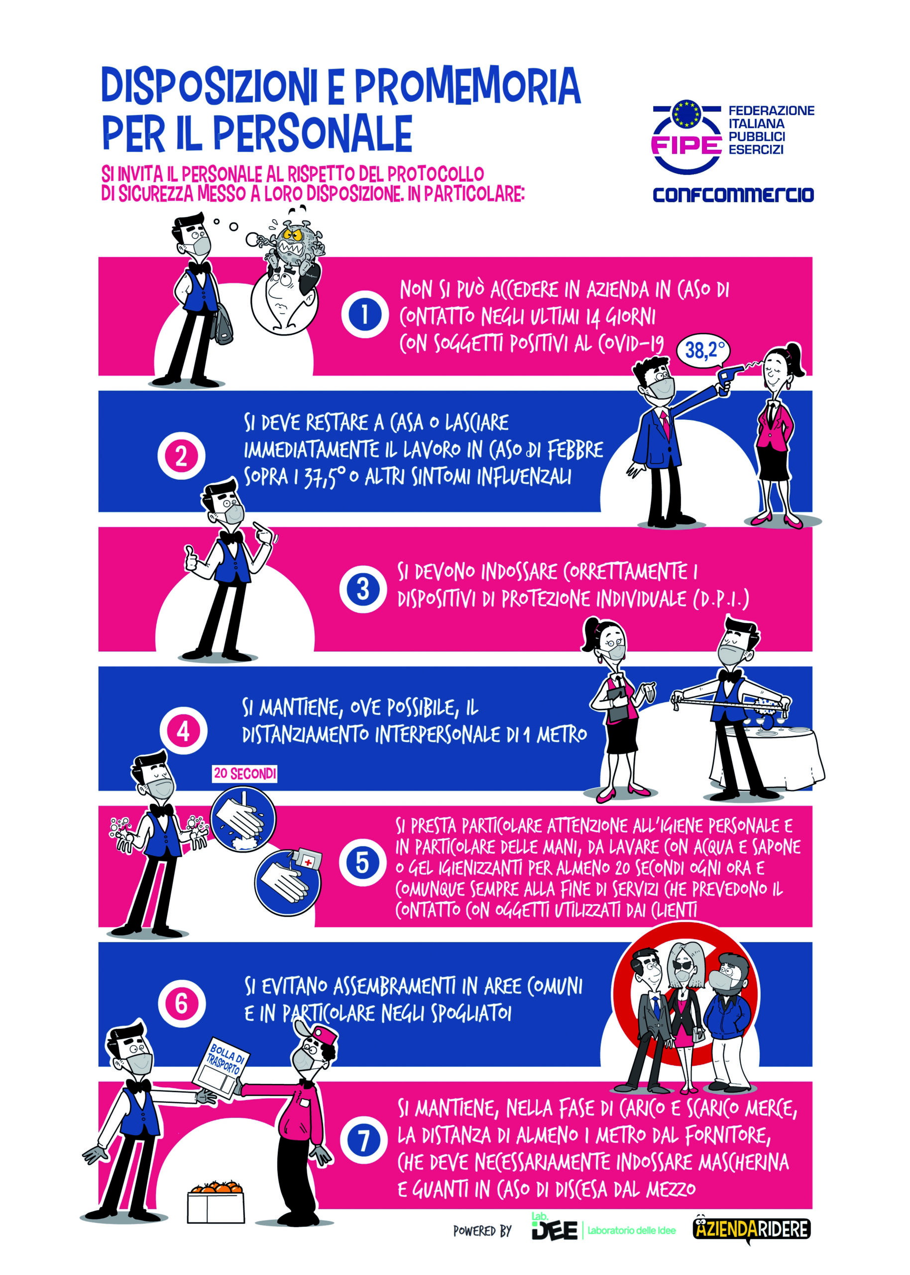 disposizioni e promemoria per il personale