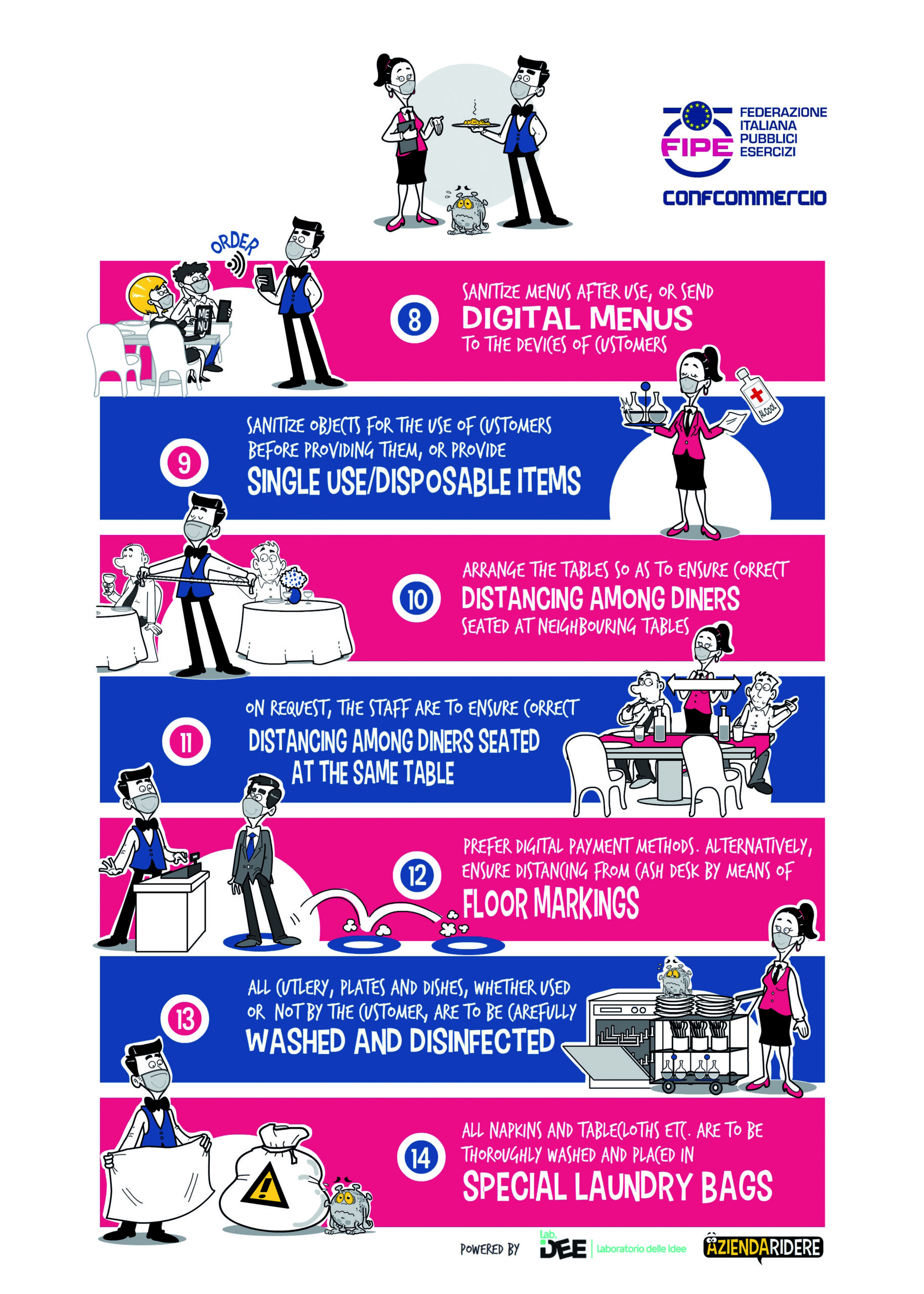 poster gestione ristorazione2- EN - STAMPA