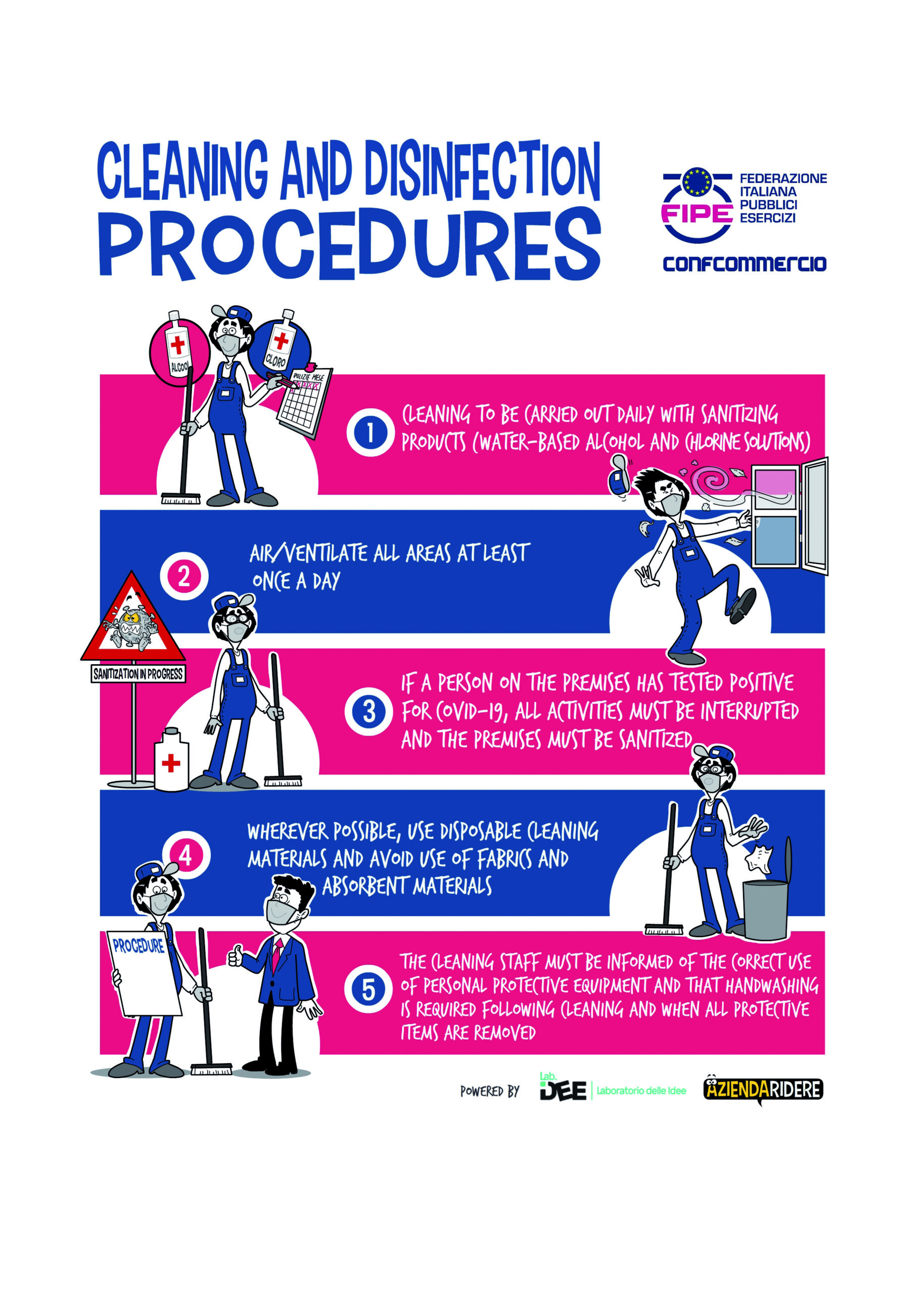 poster procedure di pulizia e disinfezione - EN - STAMPA