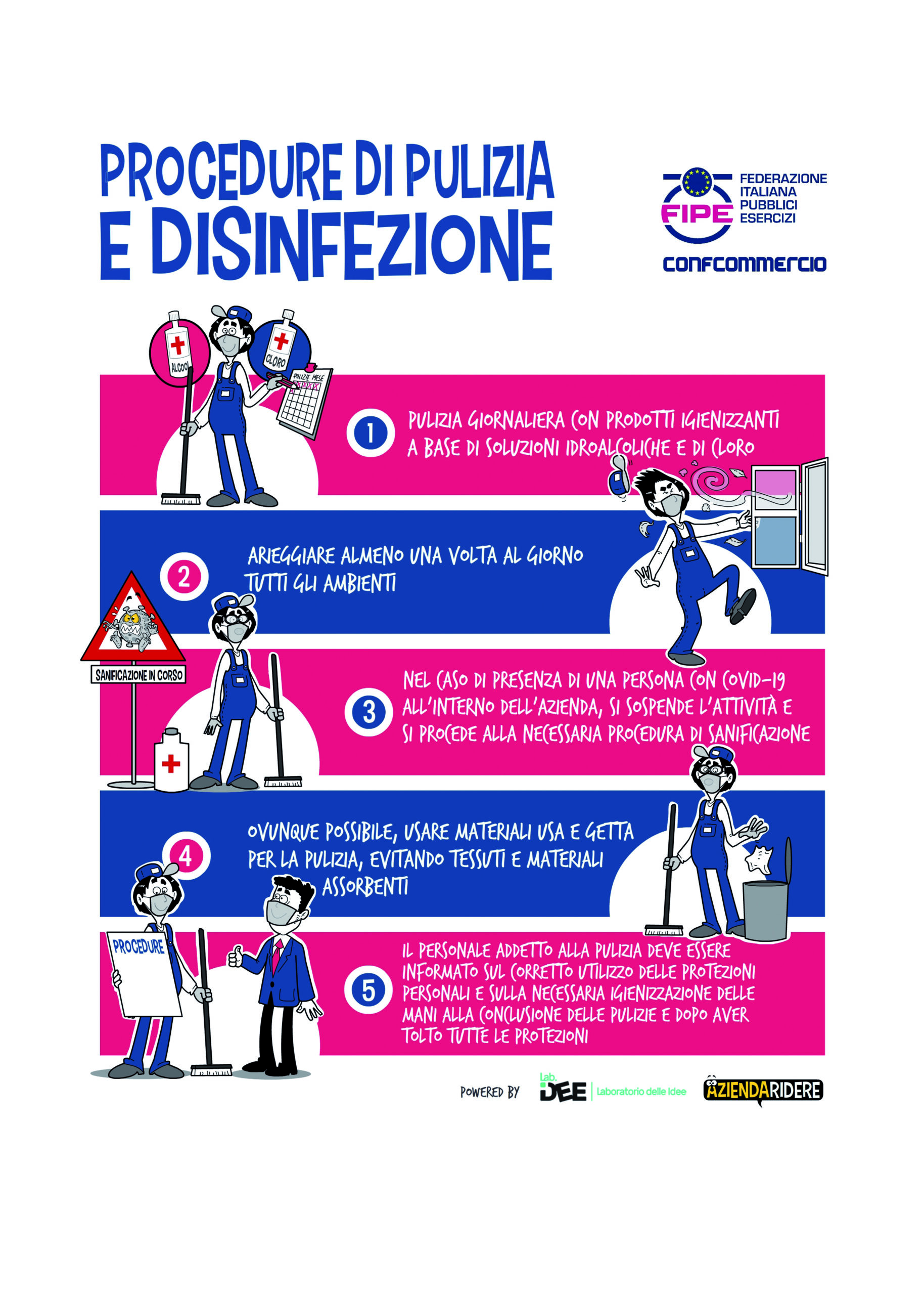 procedure di pulizia e disinfezione