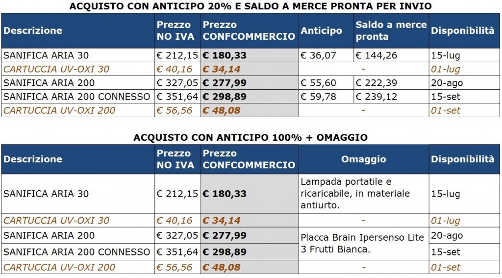 tabelle-prezzi-no-iva