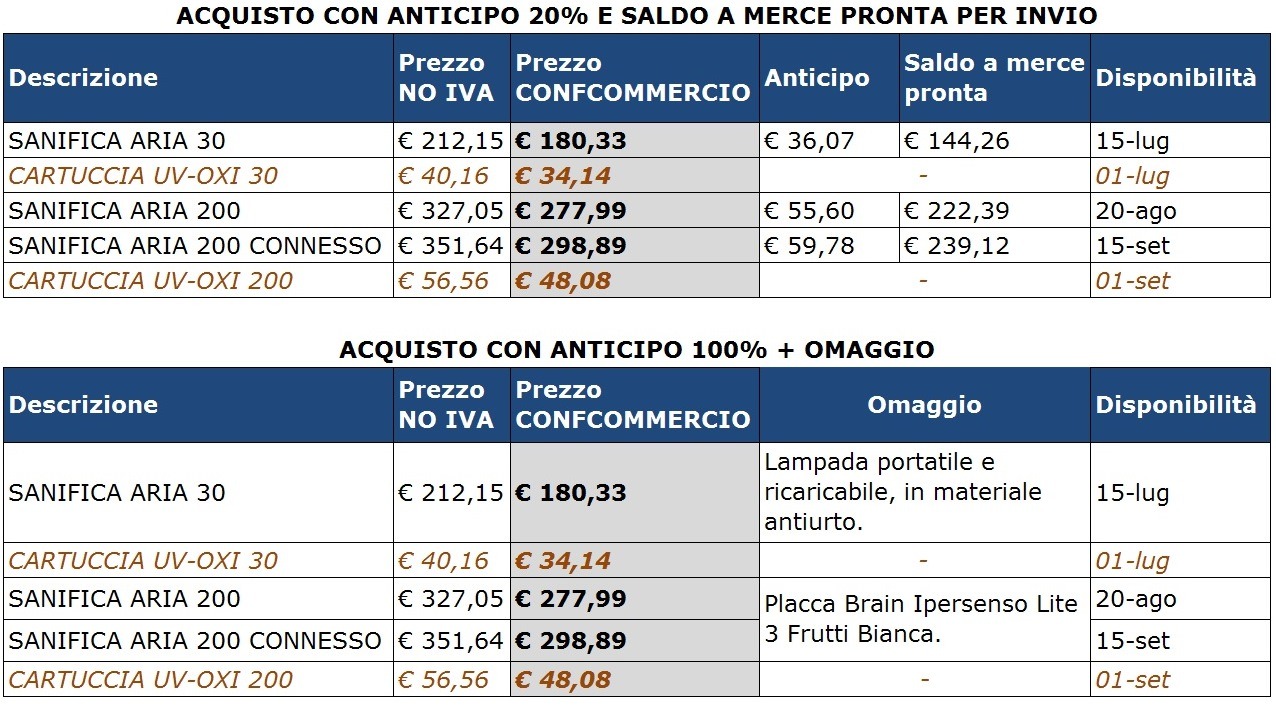 tabelle-prezzi-no-iva