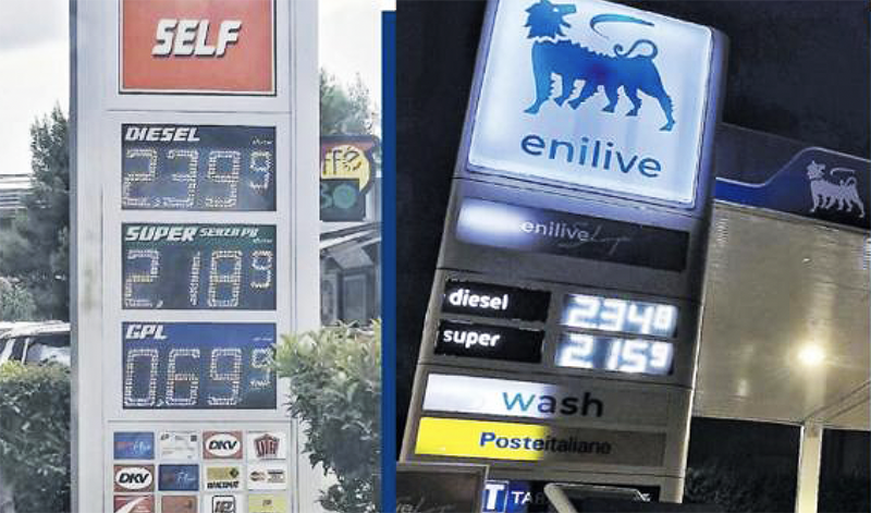 Rapporto sul Caro-Carburanti e la Crisi Energetica